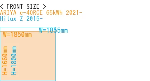 #ARIYA e-4ORCE 65kWh 2021- + Hilux Z 2015-